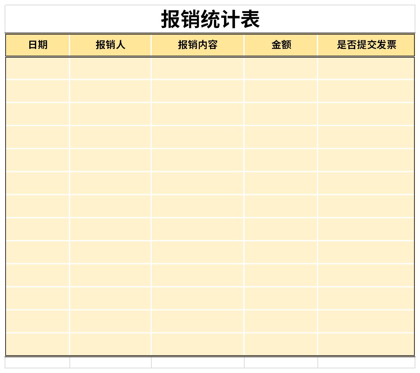 报销统计表截图