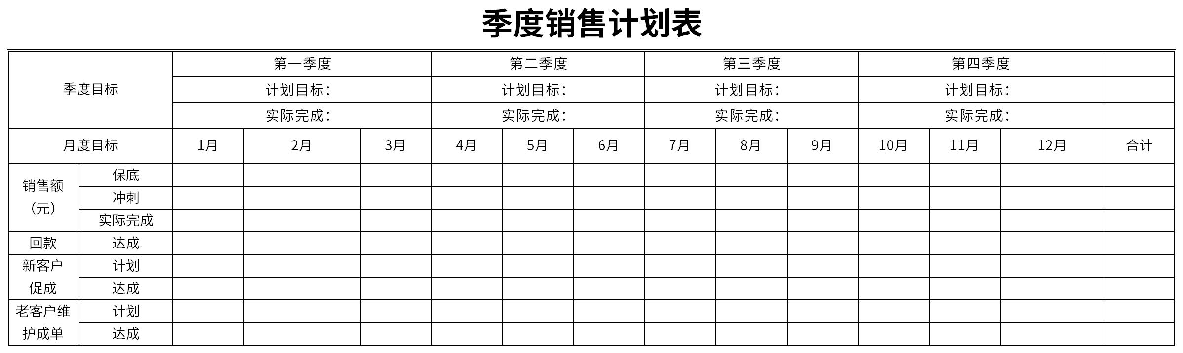 季度销售计划表模板截图