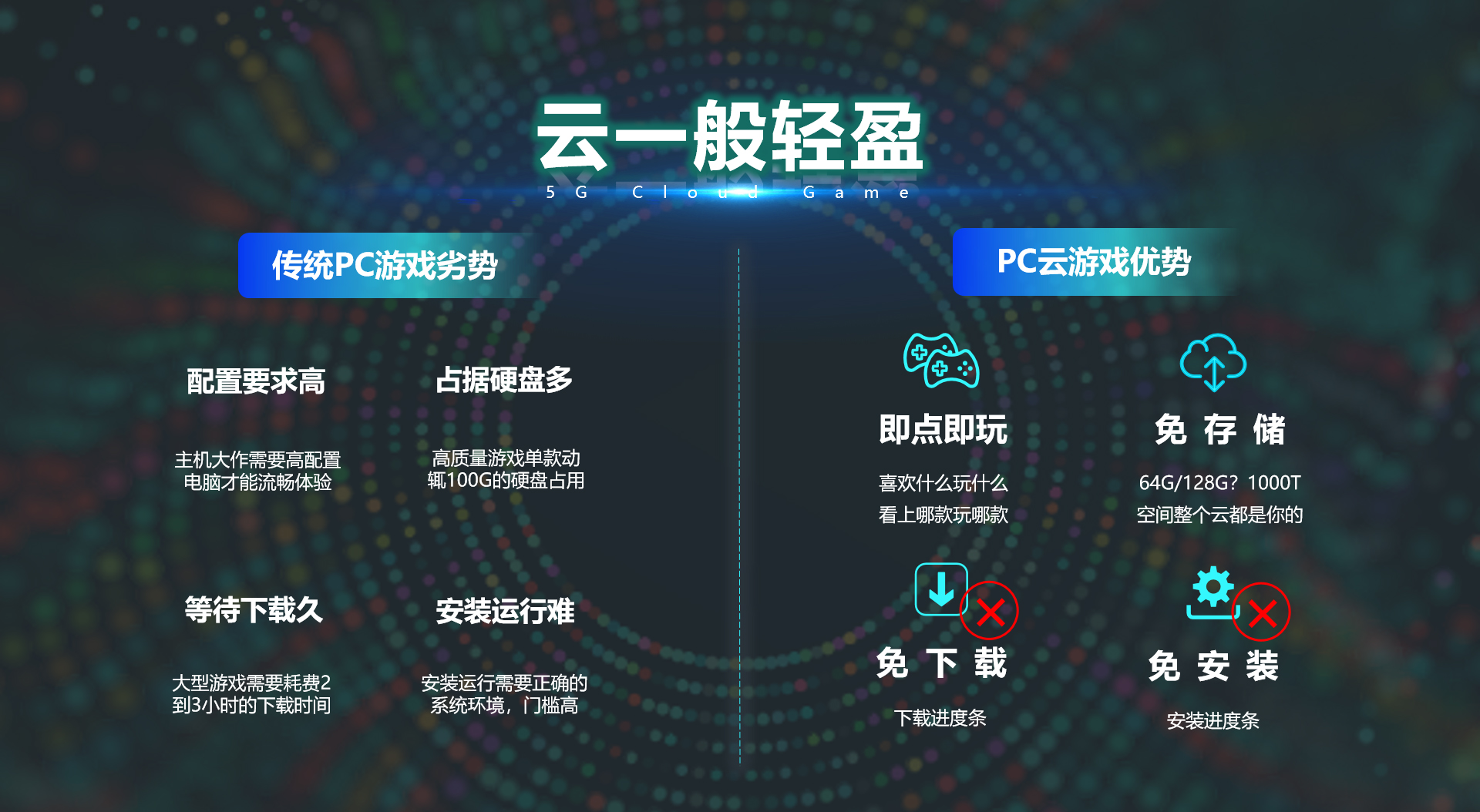 天翼云游戏 PC版截图