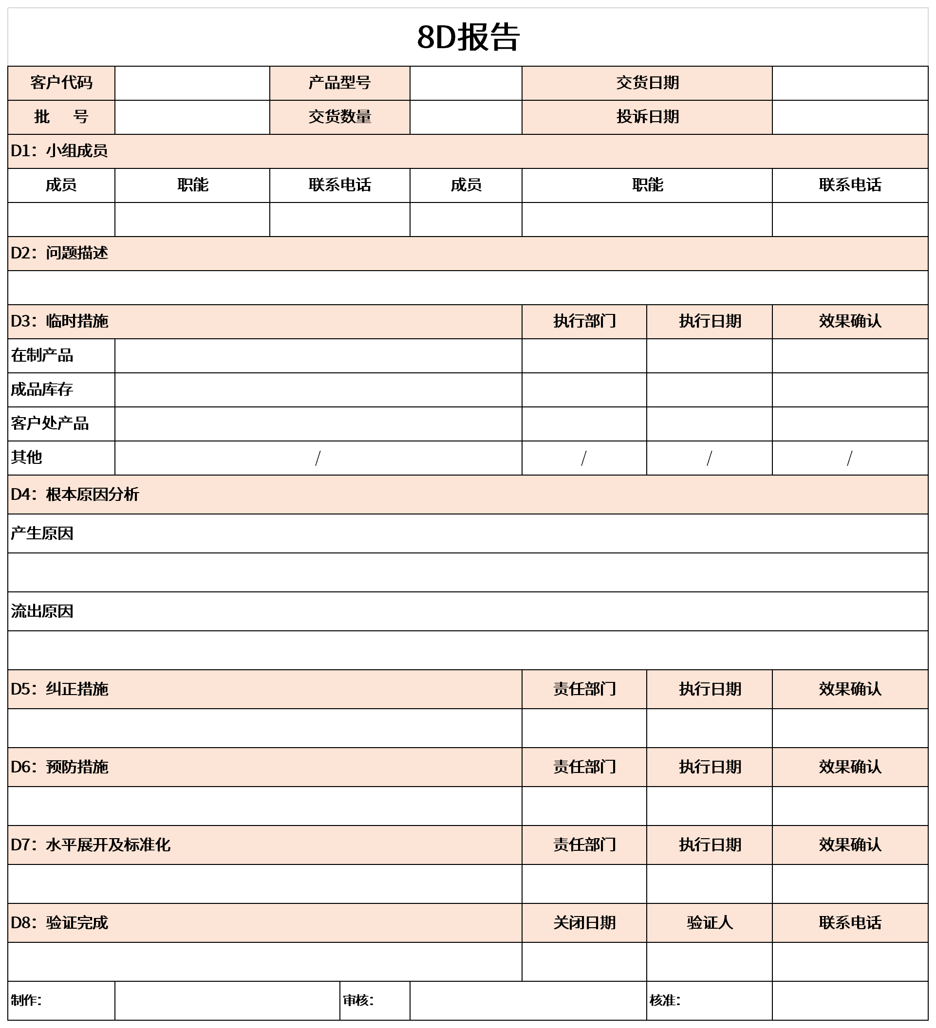 8D报告截图