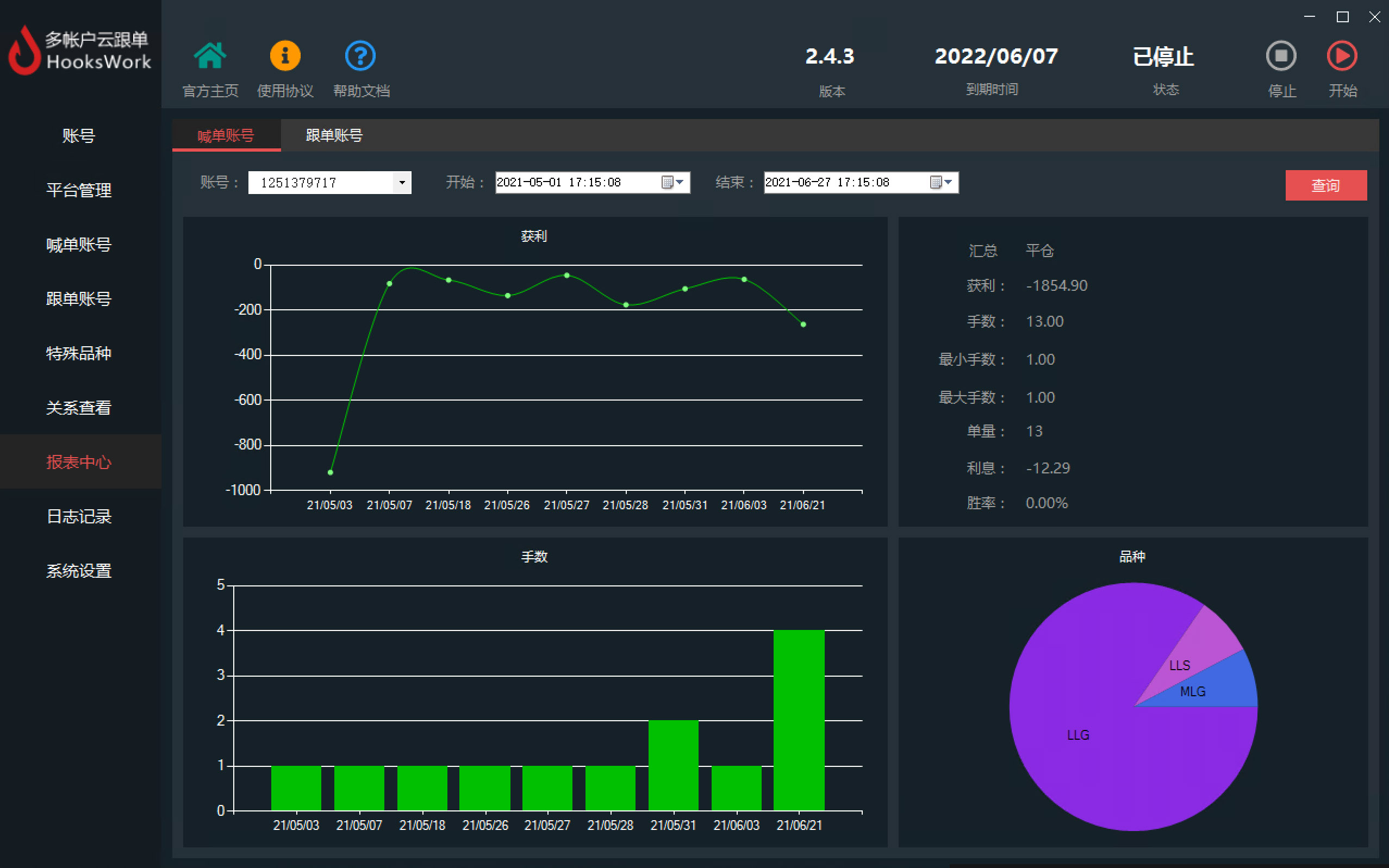 MT4跨平台多帐户云跟单管理系统——Hookswork截图