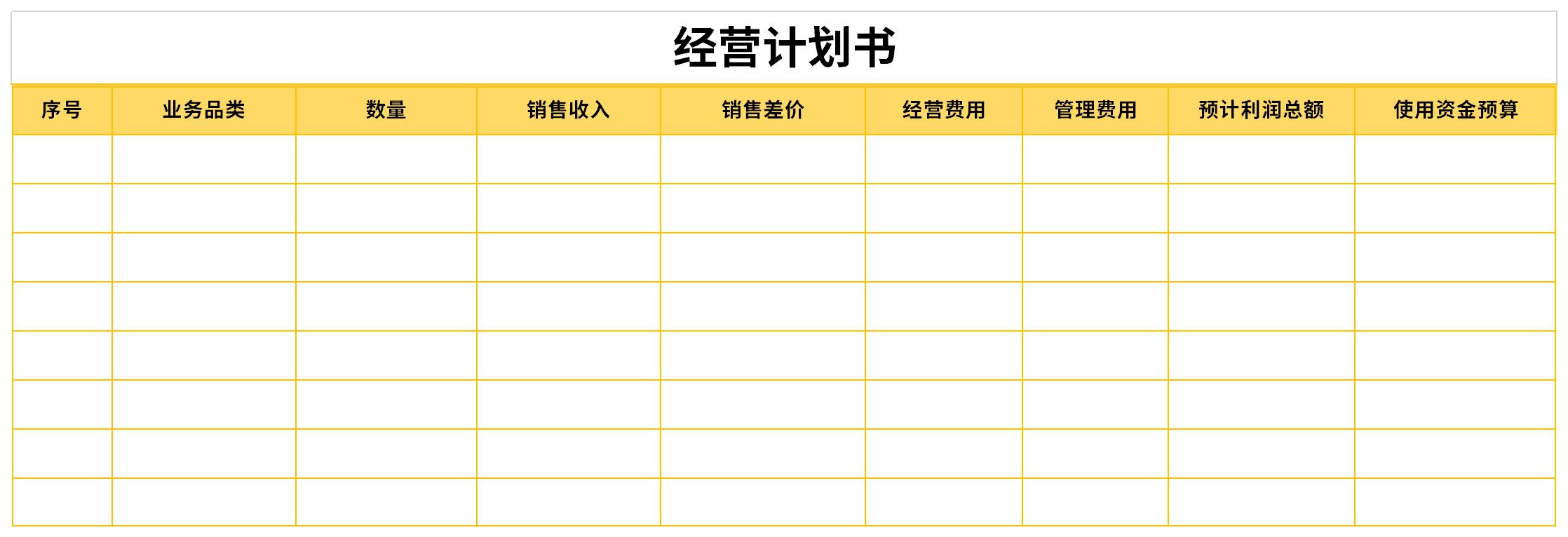 经营计划书截图