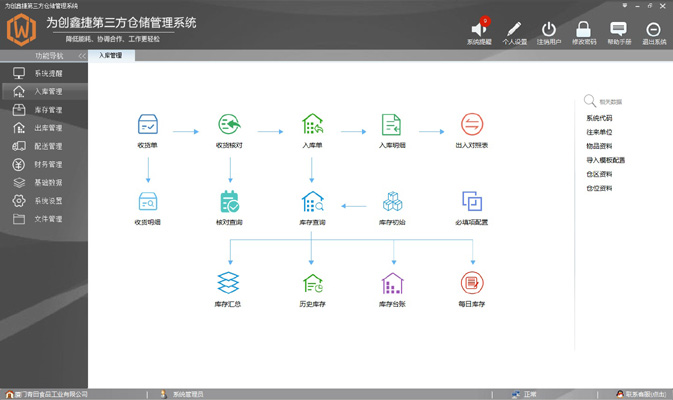 为创第三方仓储管理软件截图