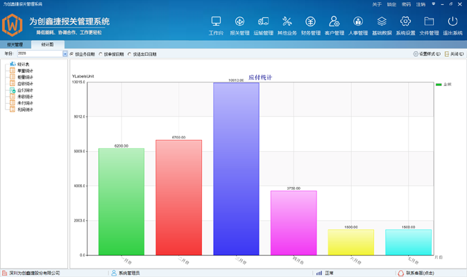 为创报关管理软件截图