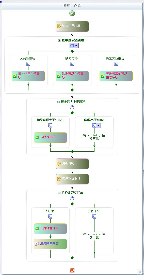 低代码开发平台截图