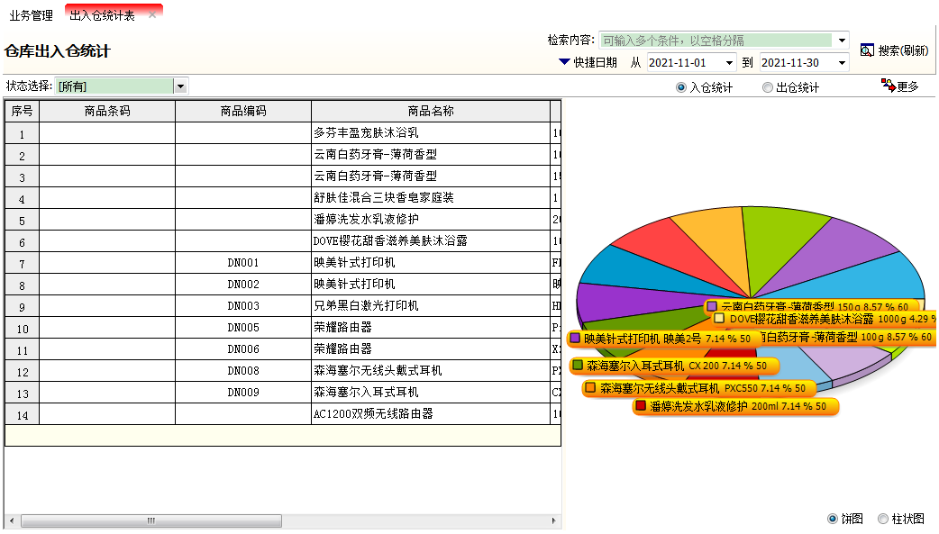 云客仓库管理系统截图