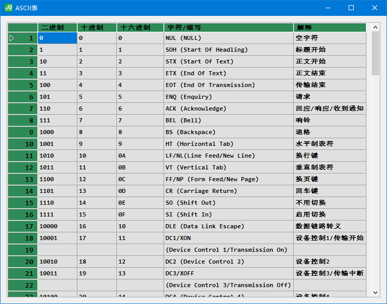 JQSerialPort串口通信截图