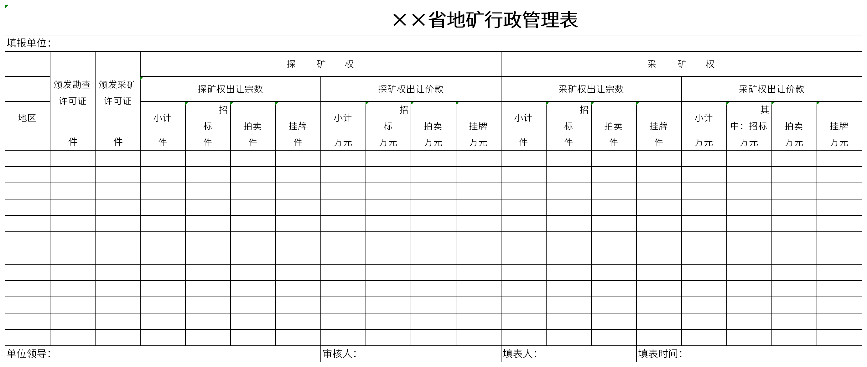 省地矿行政管理表截图