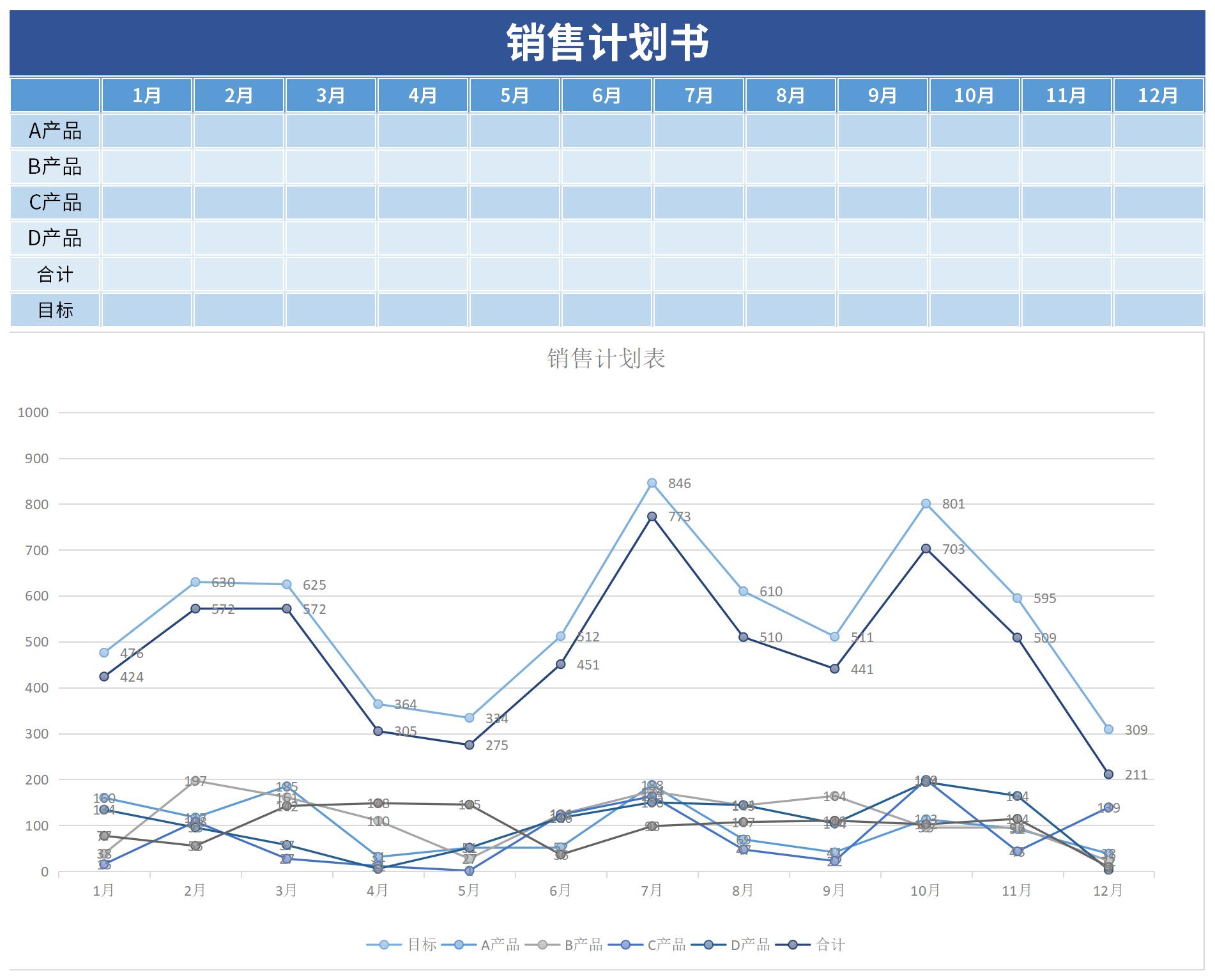 销售计划书截图