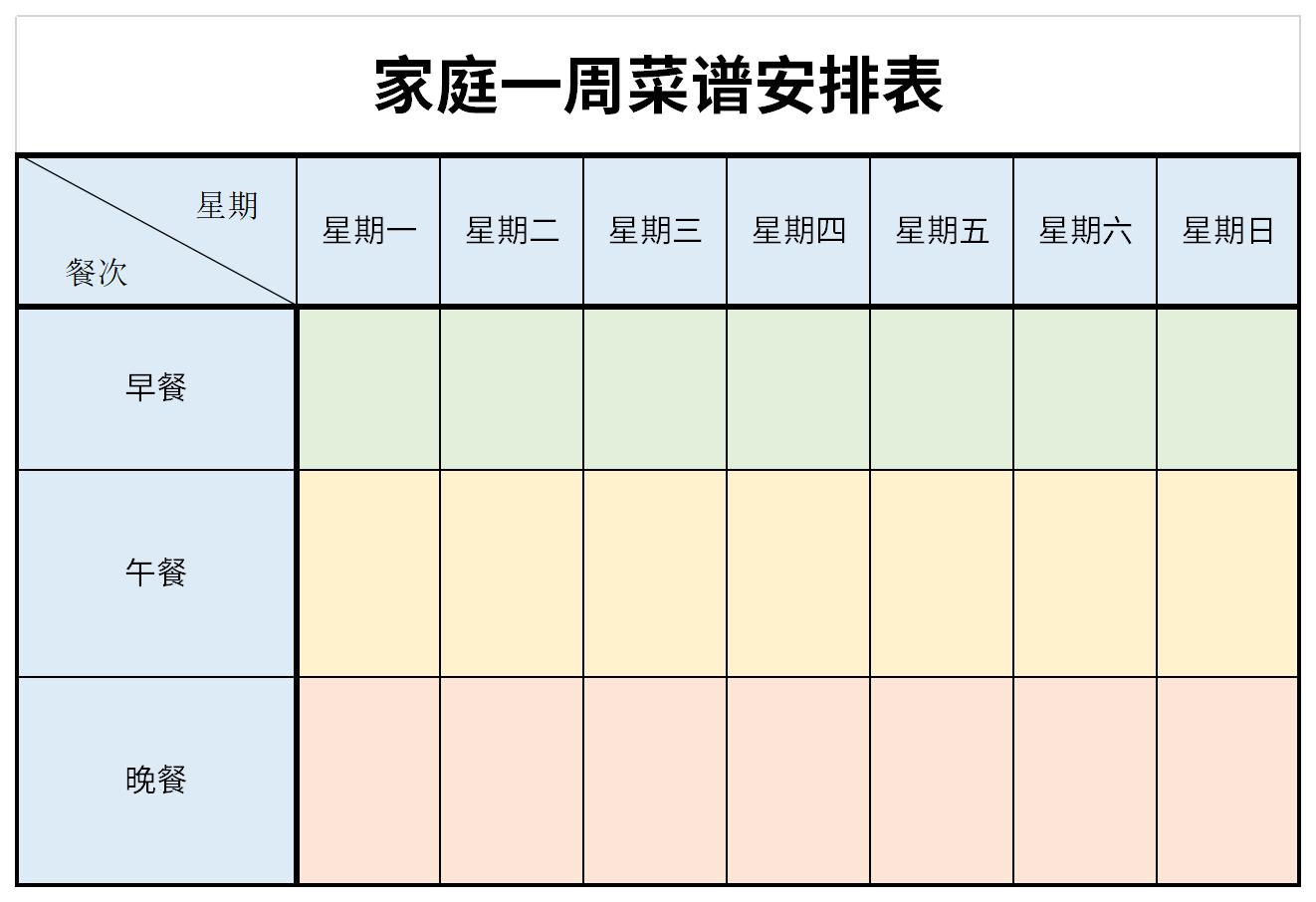 家庭一周菜谱安排表截图