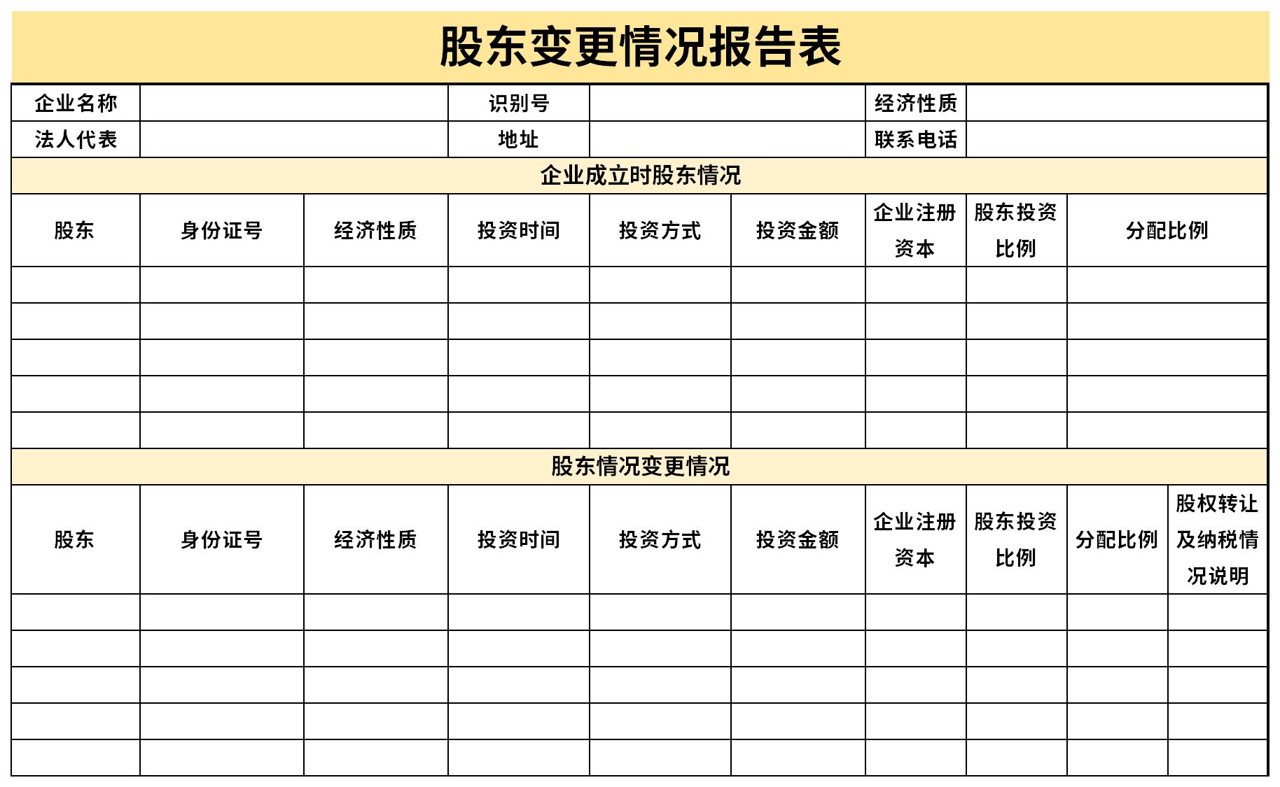 股东变更情况报告表截图