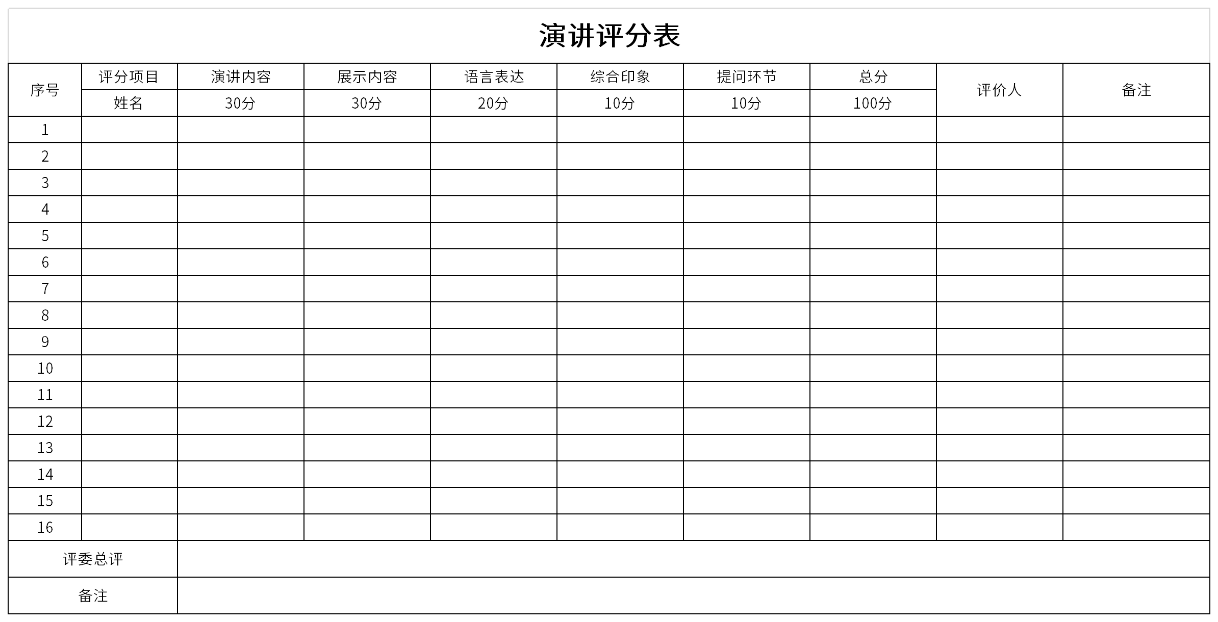 演讲评分表截图