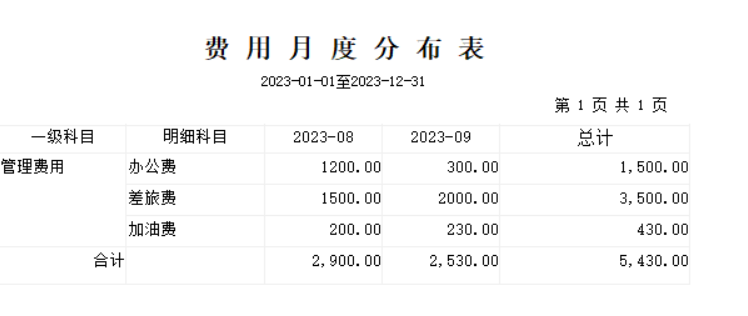 出纳记账软件——金码记账宝截图