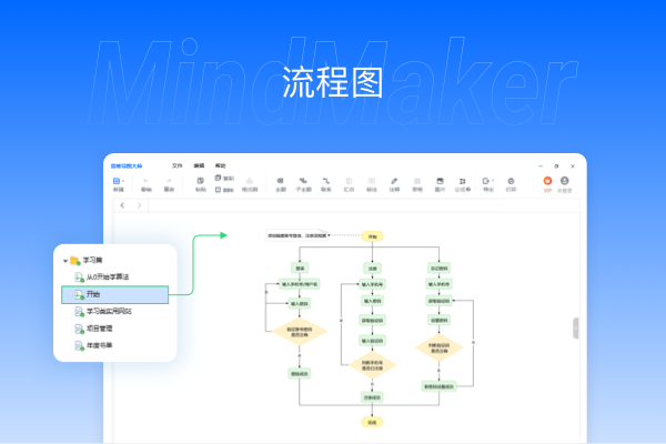 思创脑图截图