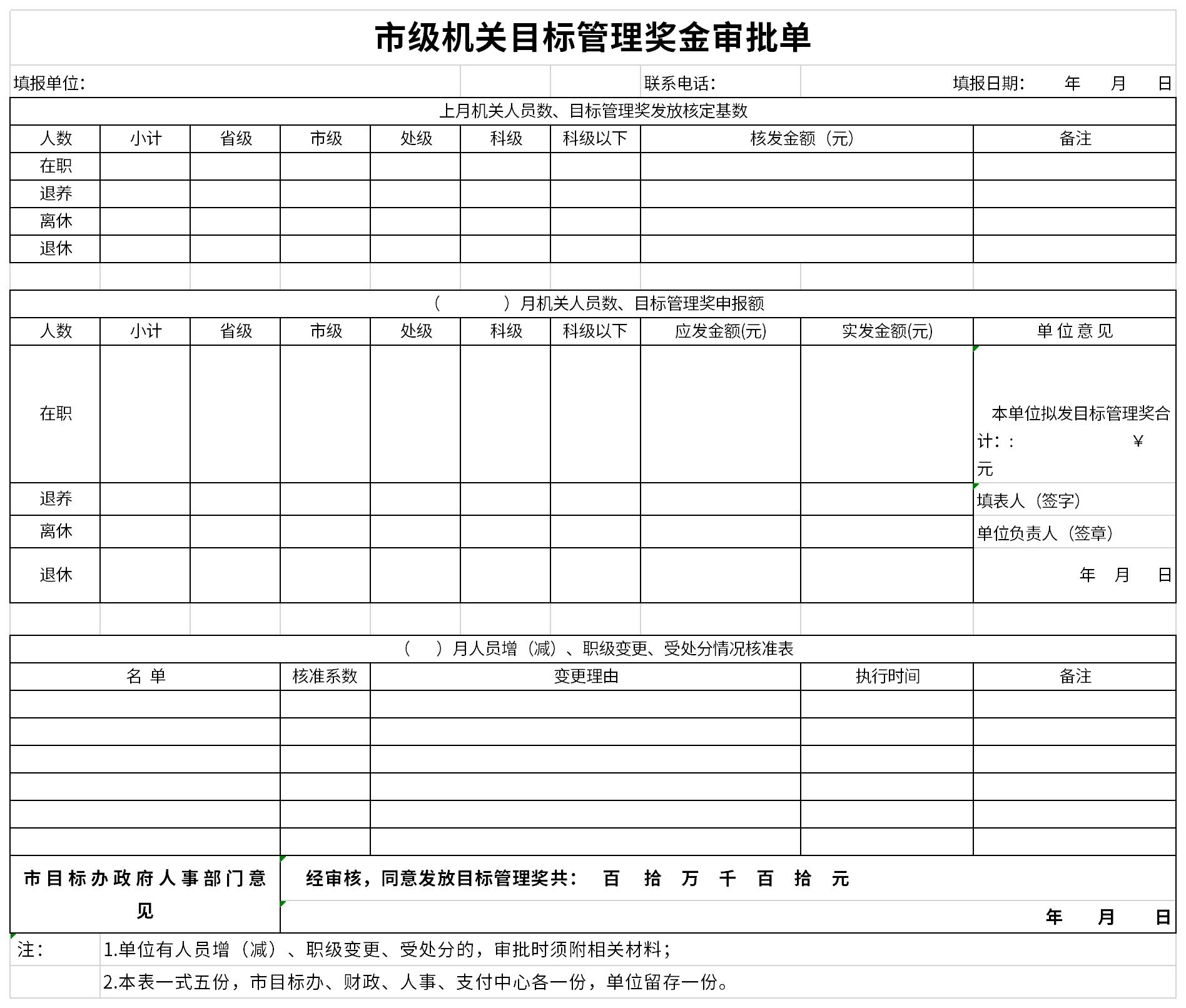 市级机关目标管理奖金审批单截图