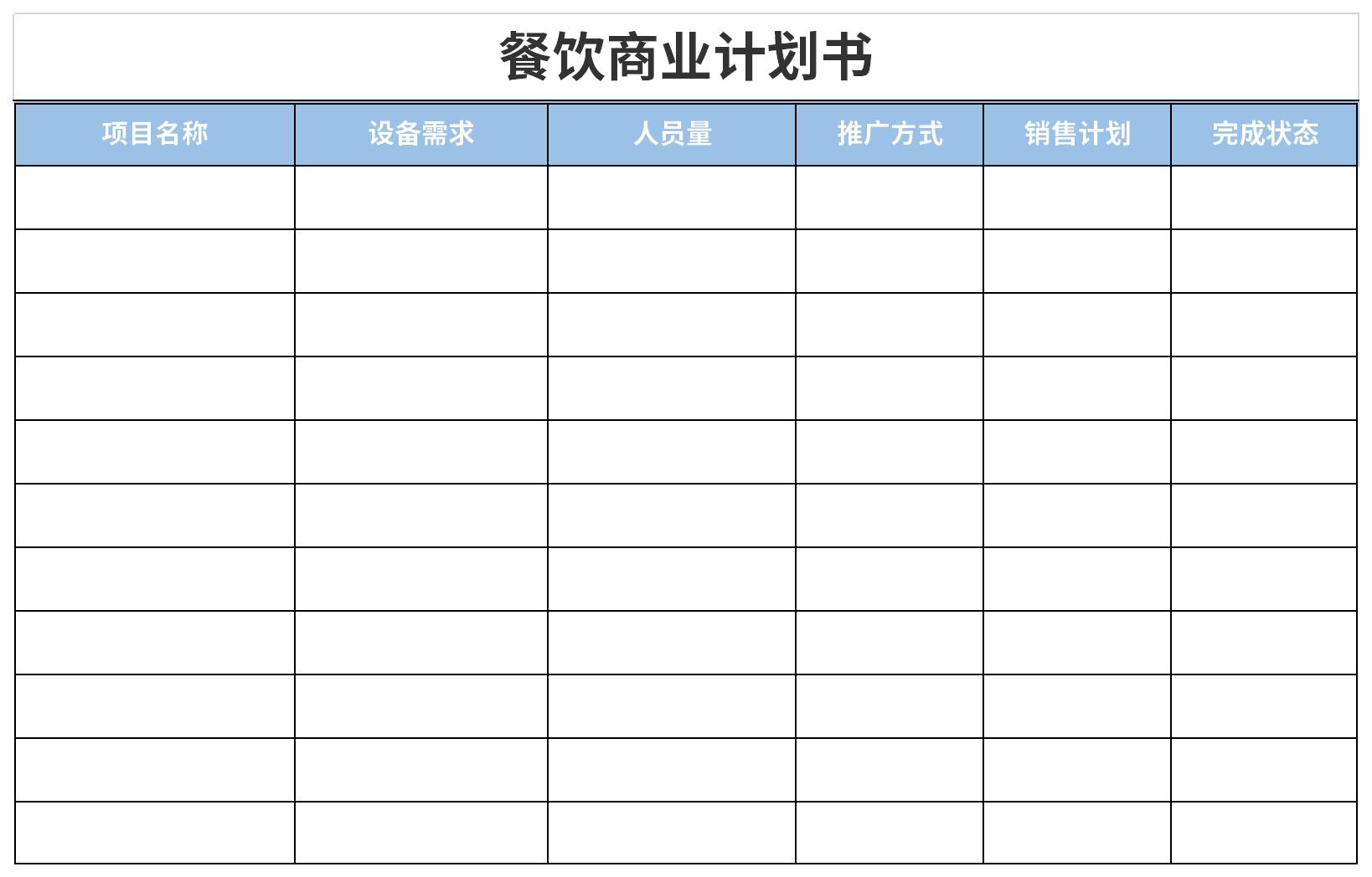 餐饮商业计划书截图