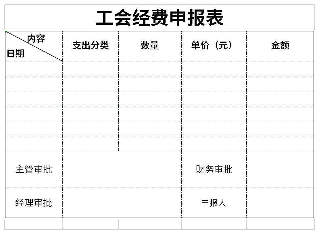 工会经费申报表截图