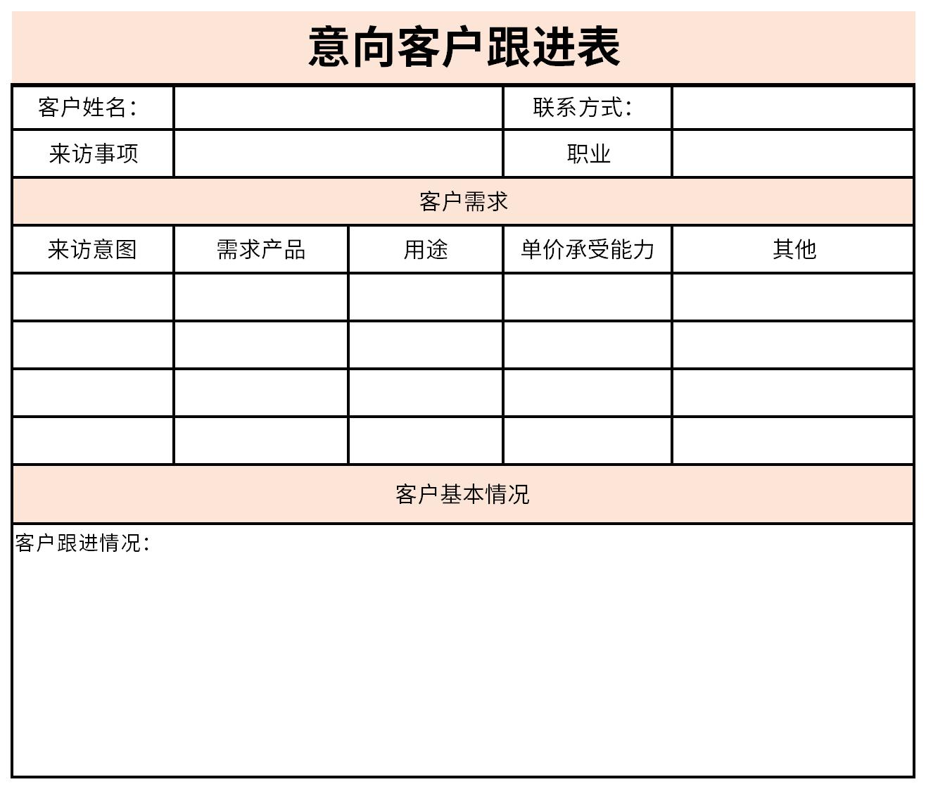 意向客户跟进表截图