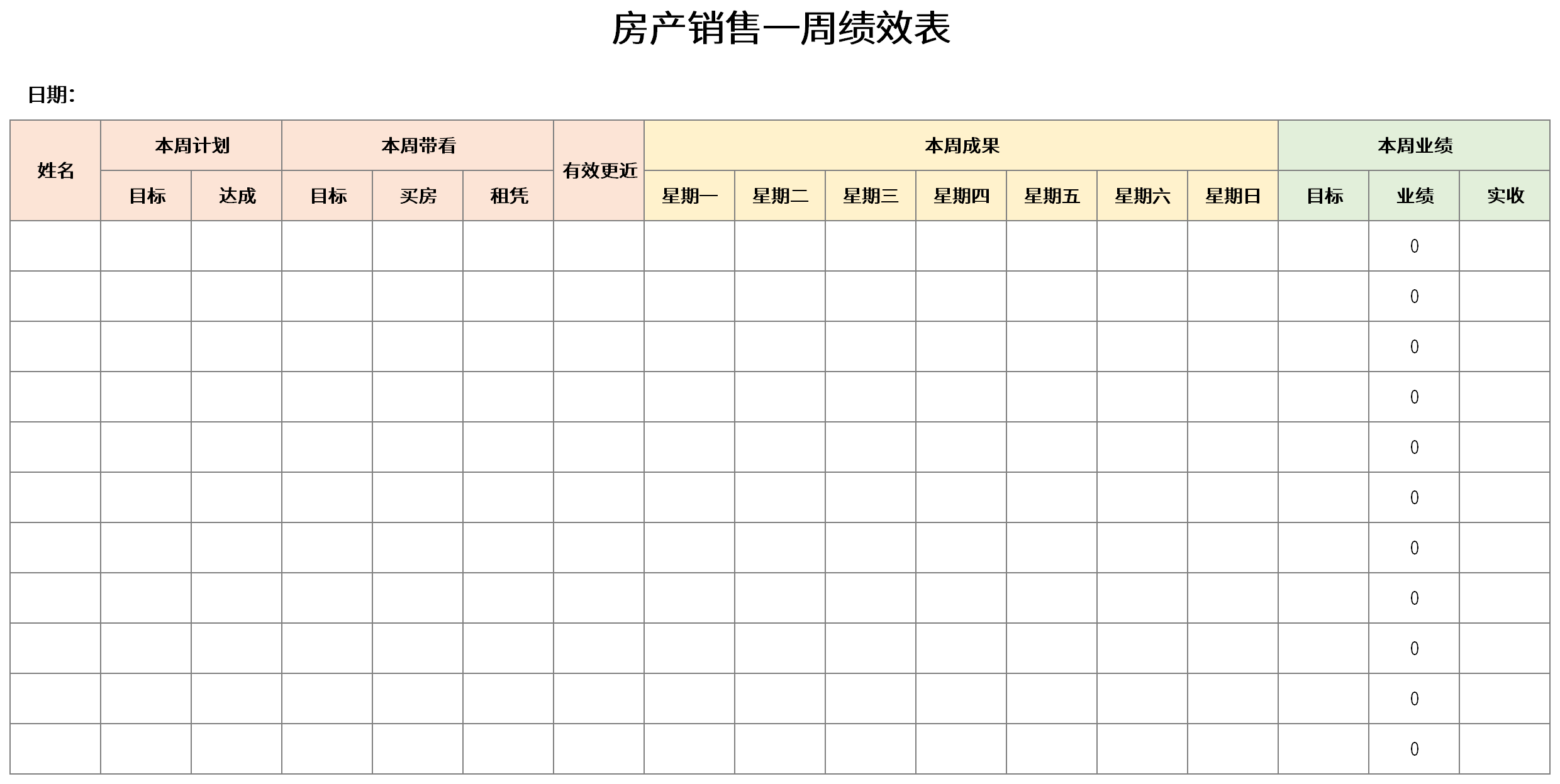 房产销售一周绩效表截图