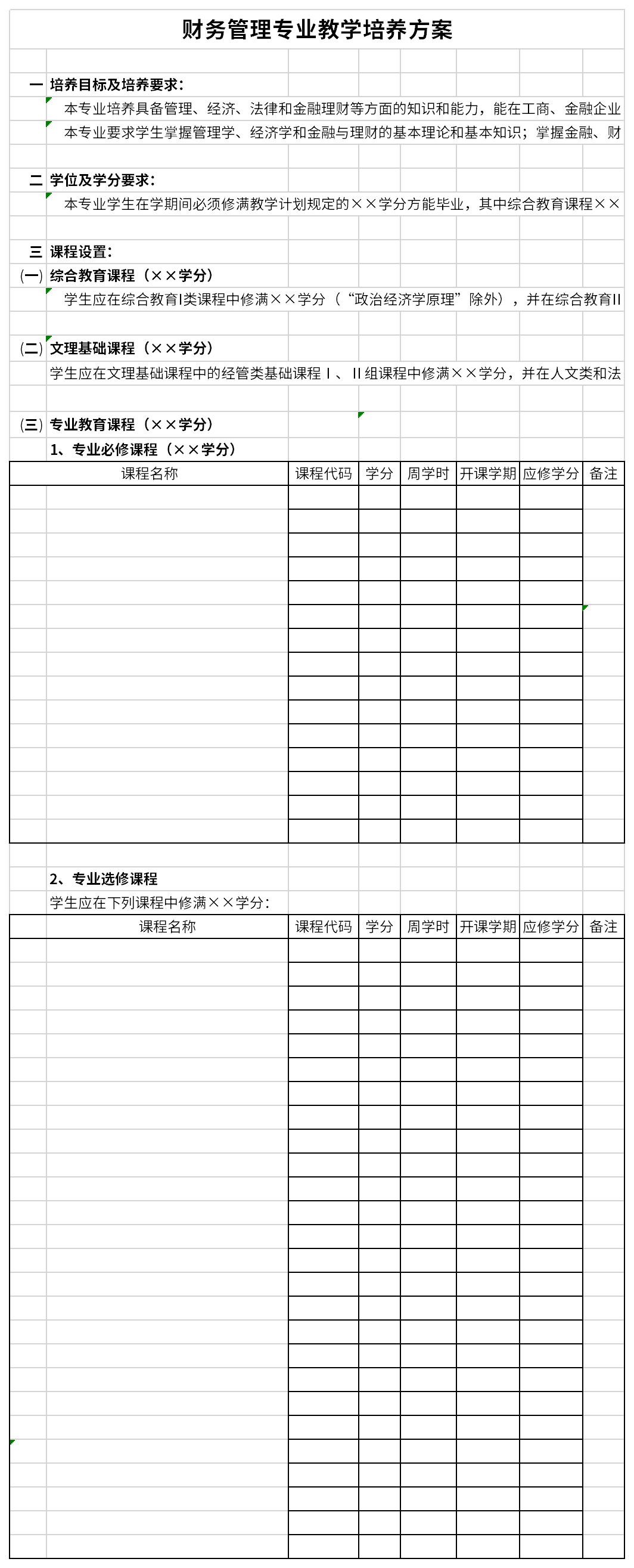 财务管理专业教学培养方案截图