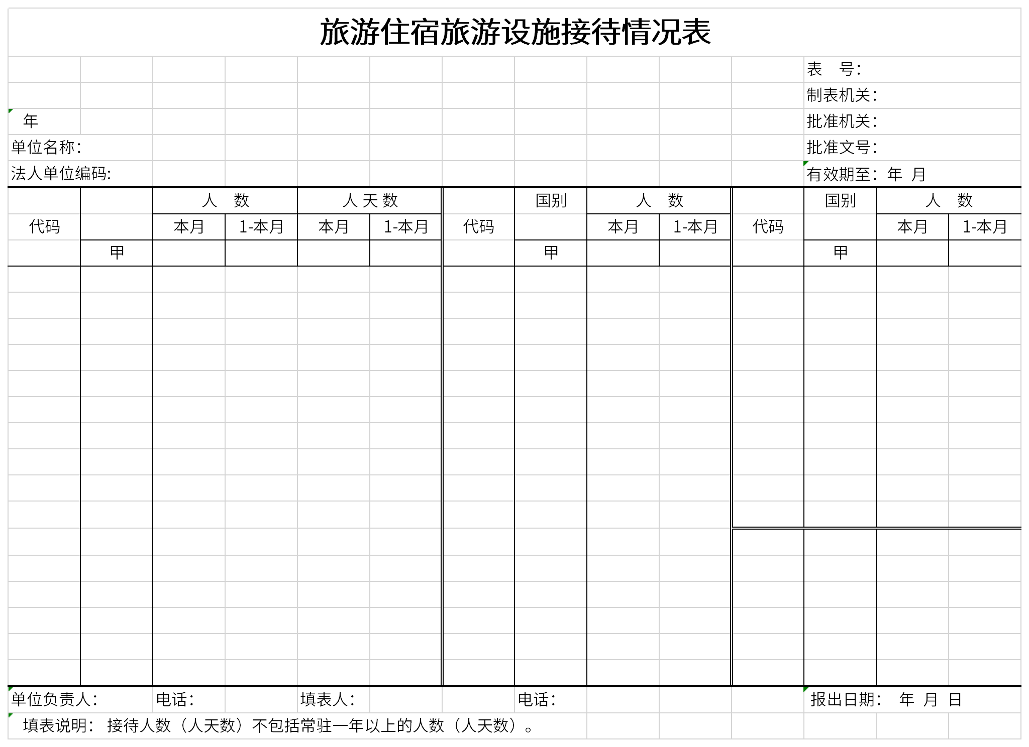 旅游住宿旅游设施接待情况表截图