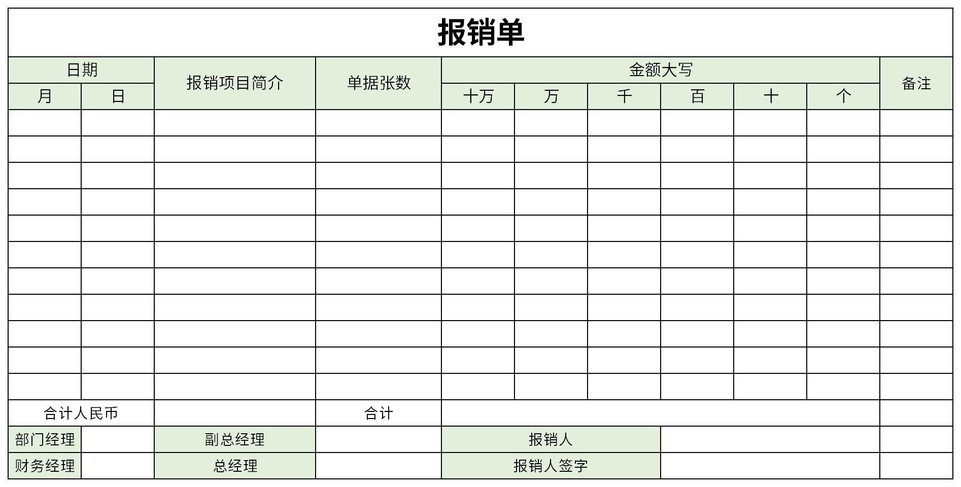 报销单样本截图