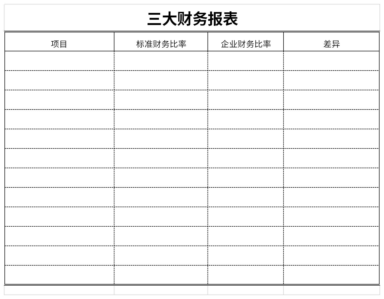 三大财务报表截图