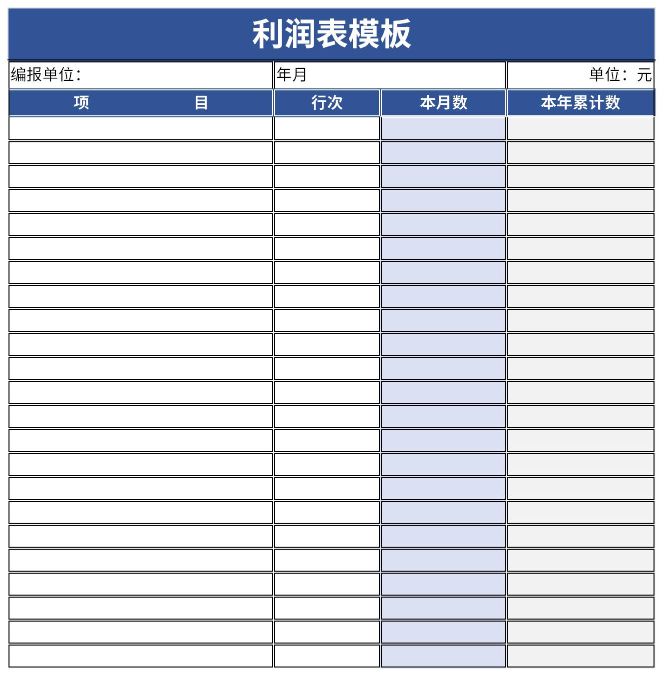 利润表模板截图