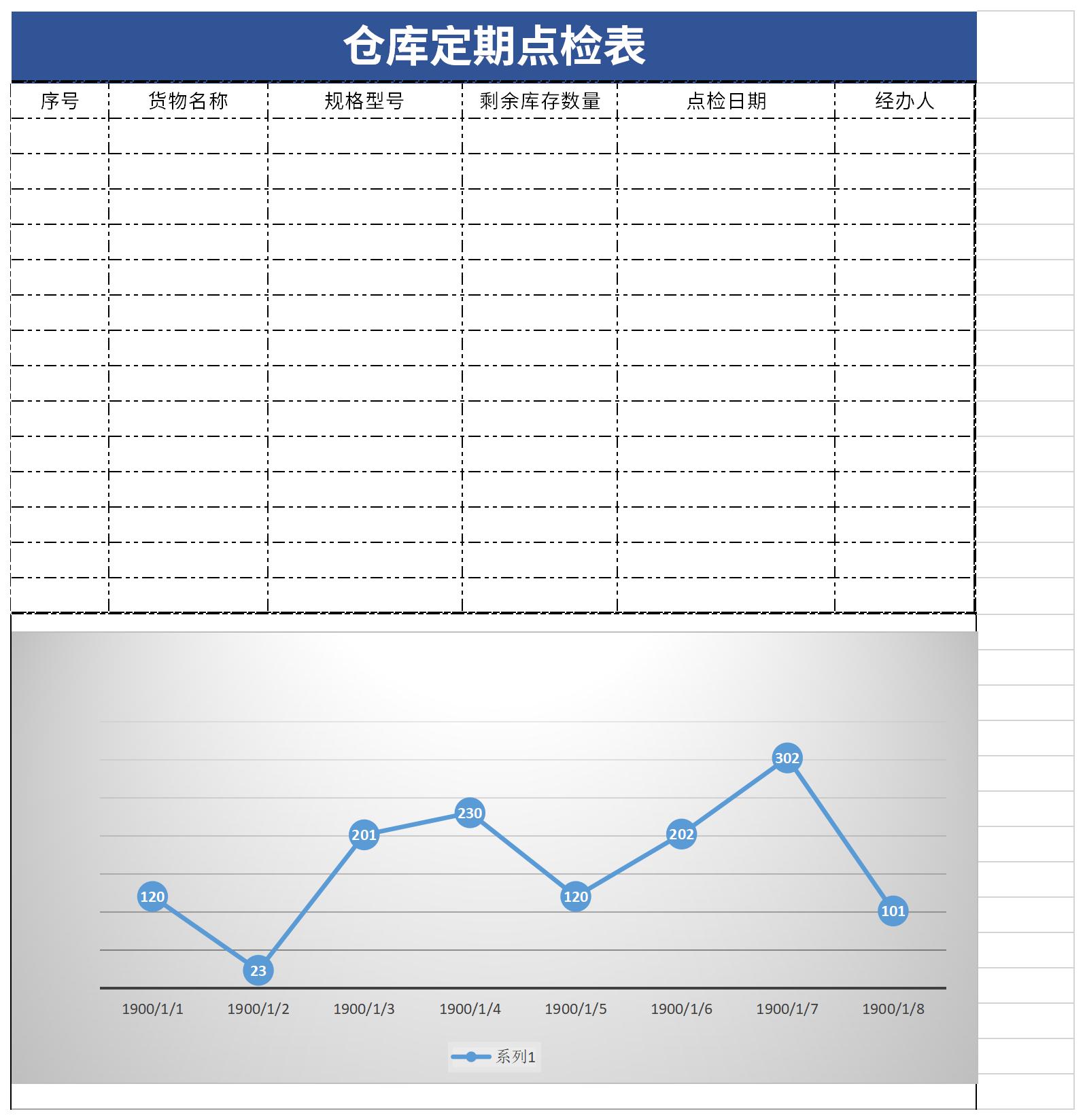 仓库定期点检表截图