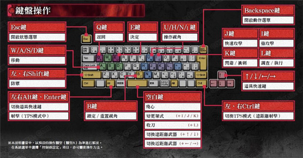 仁王2截图