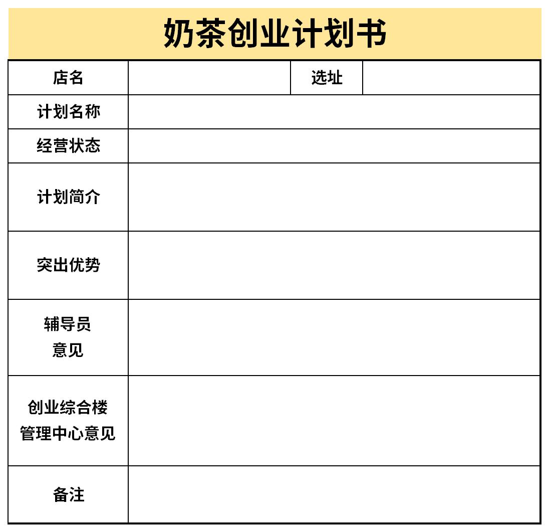 奶茶创业计划书截图