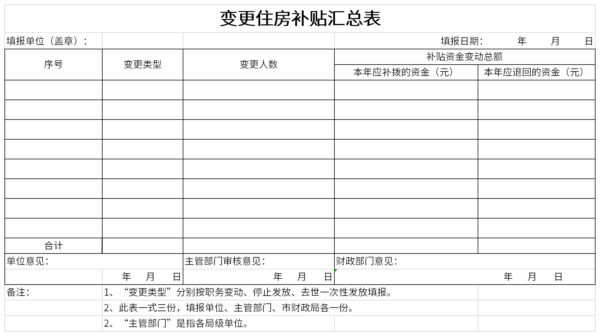 变更住房补贴汇总表截图