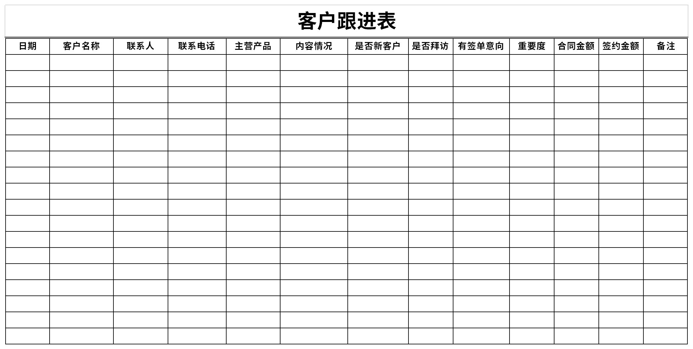 客户跟进表截图