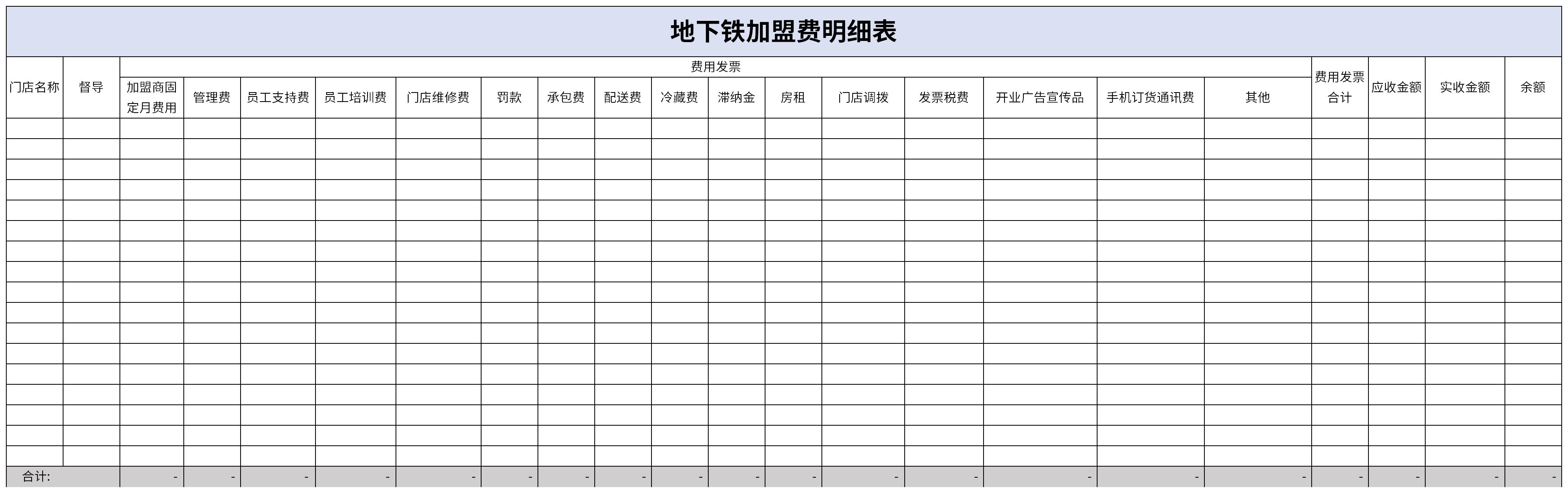 地下铁加盟费明细表截图