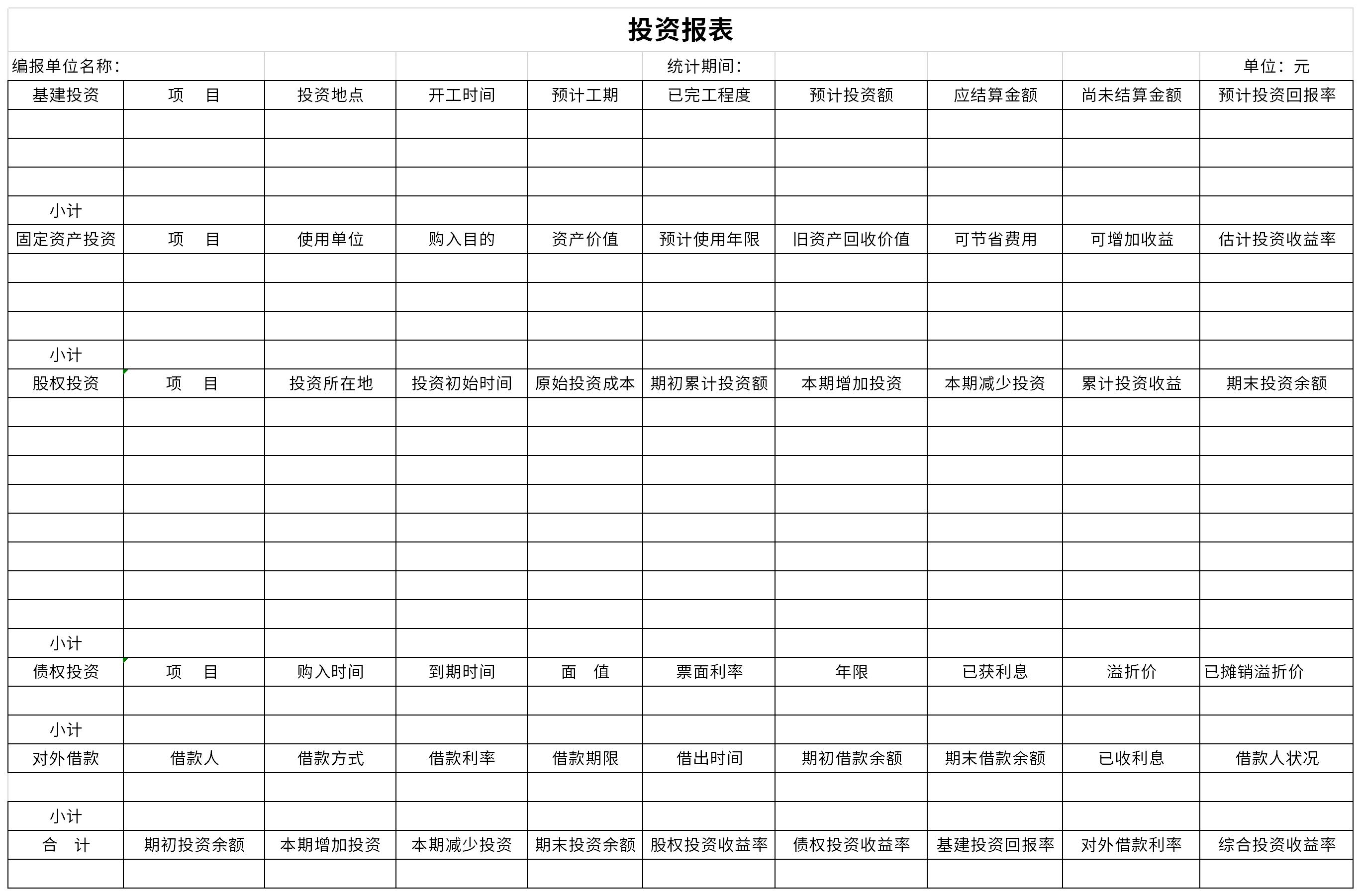 投资报表截图