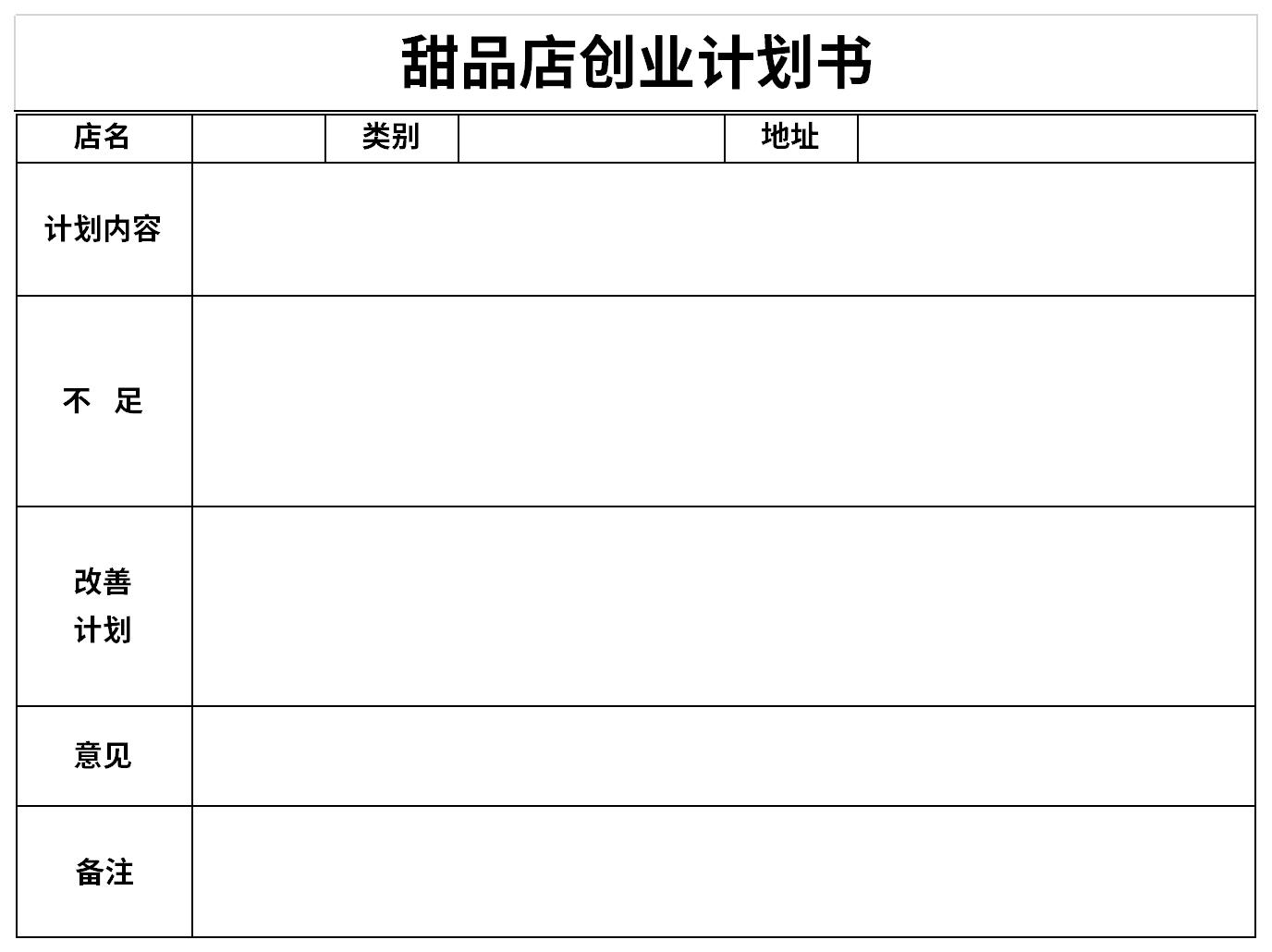 甜品店创业计划书截图