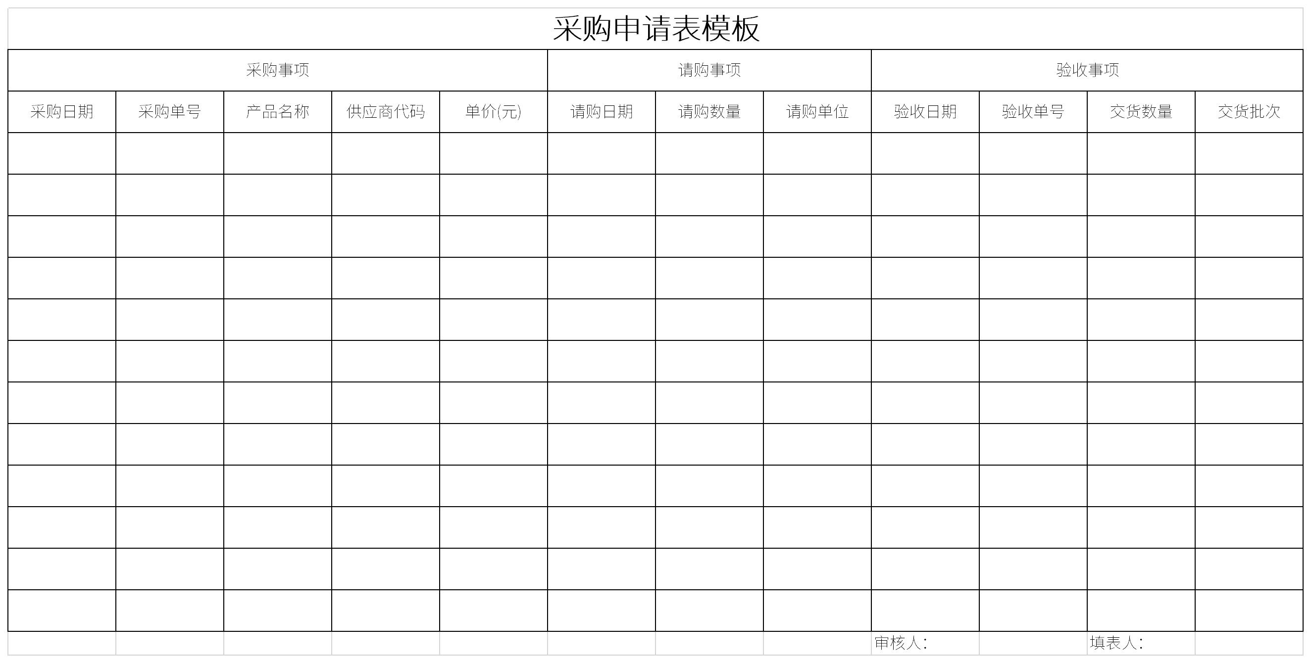 采购申请表模板截图