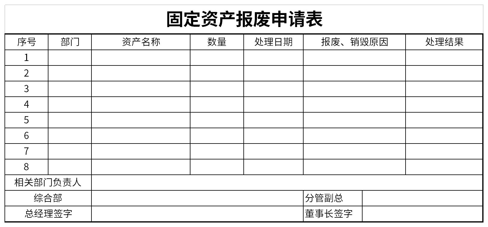 固定资产报废申请表截图