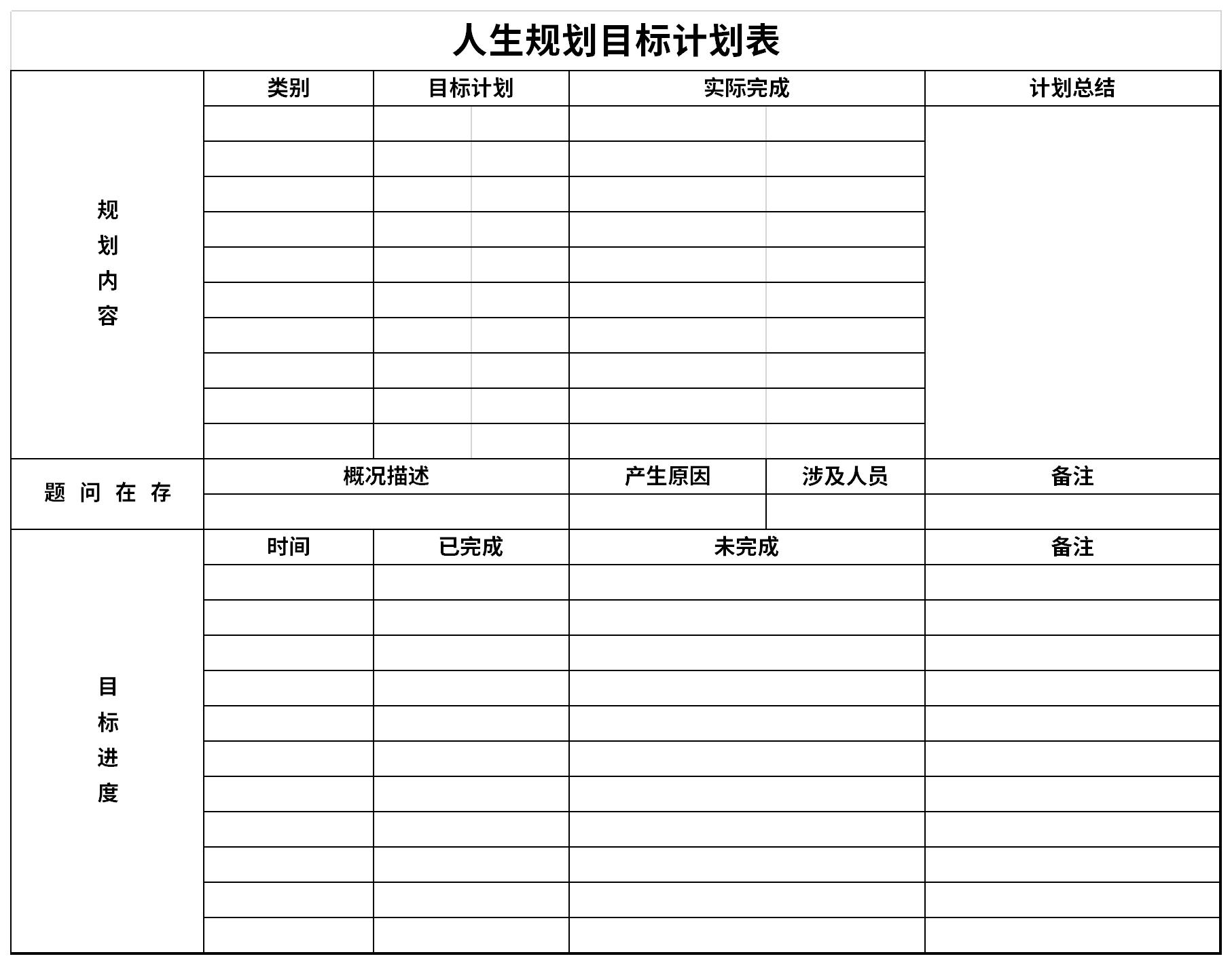 人生规划目标计划表截图