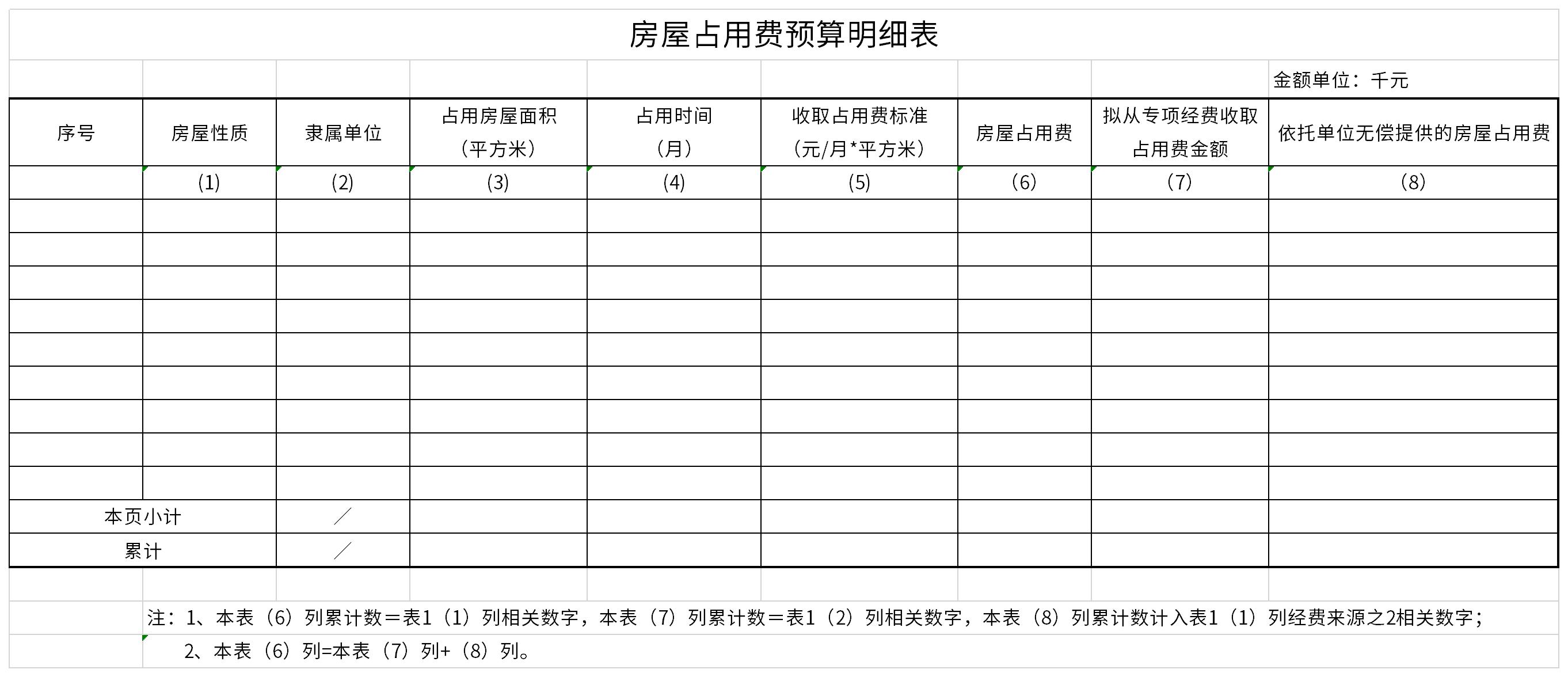 房屋占用费预算明细表截图