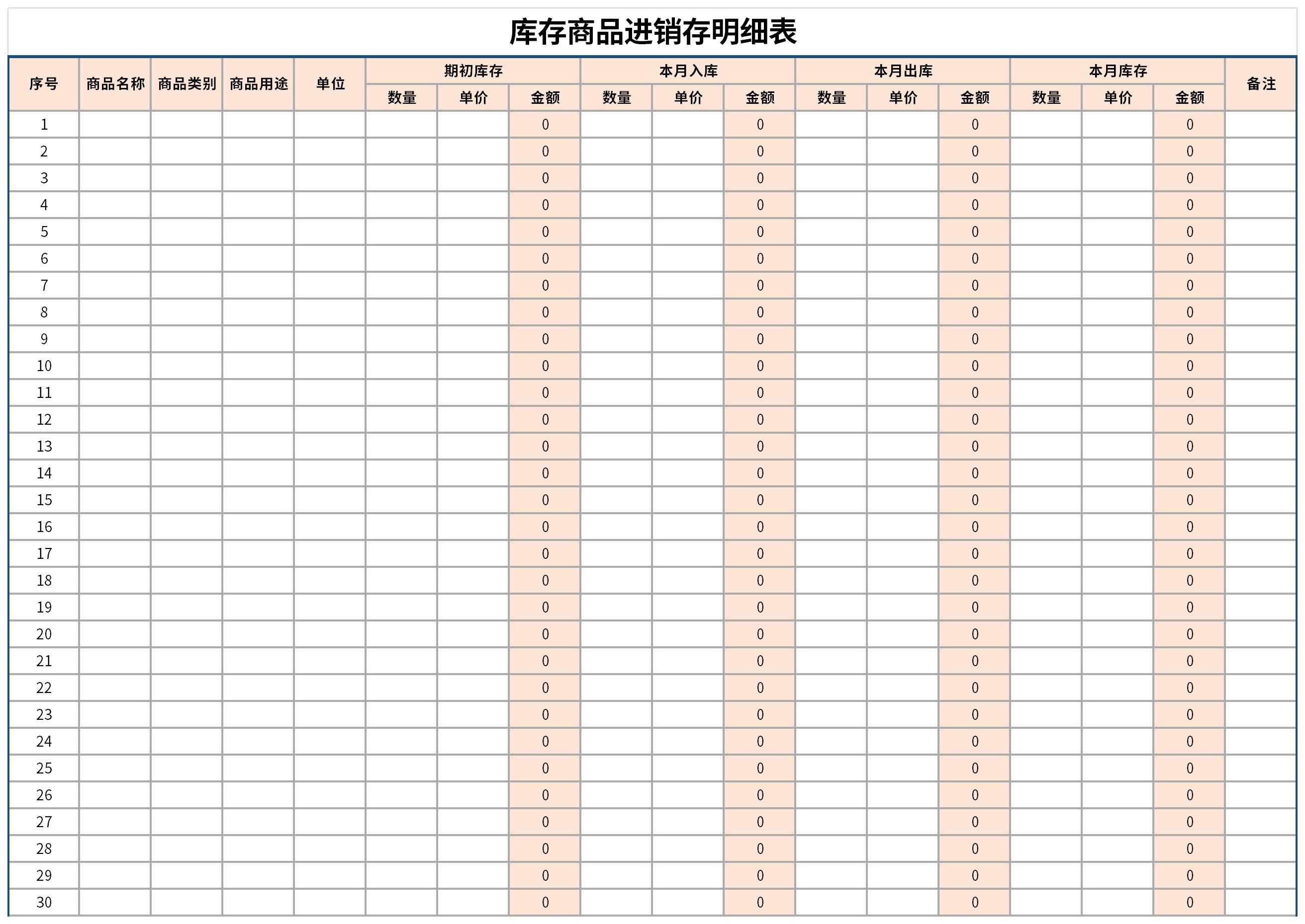 库存商品进销存明细表截图