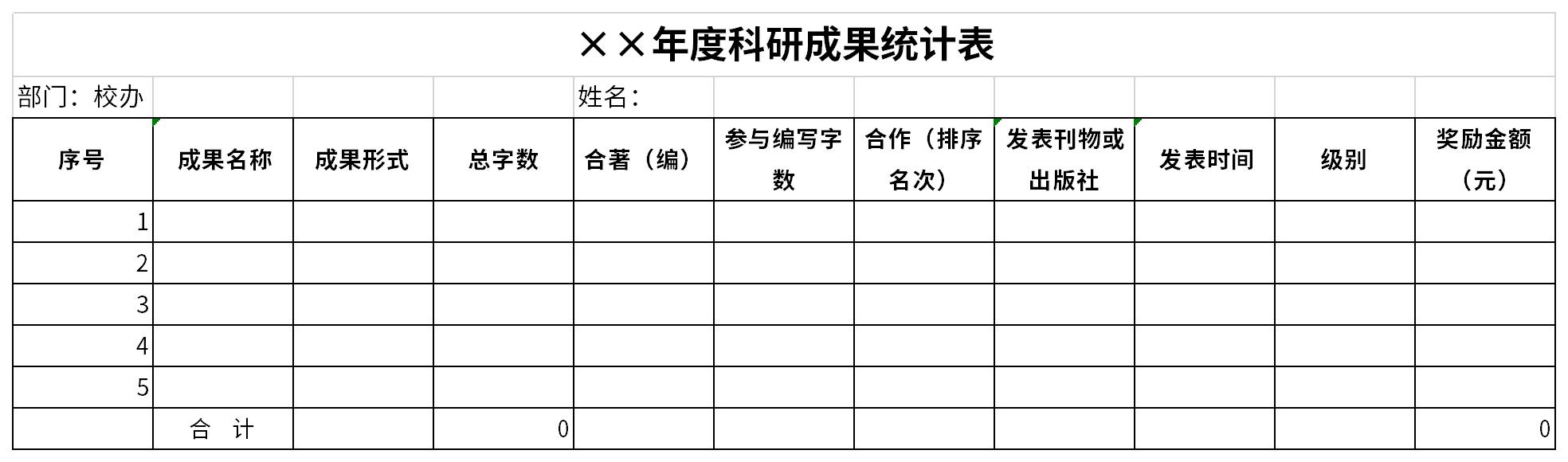 年度科研成果统计表截图