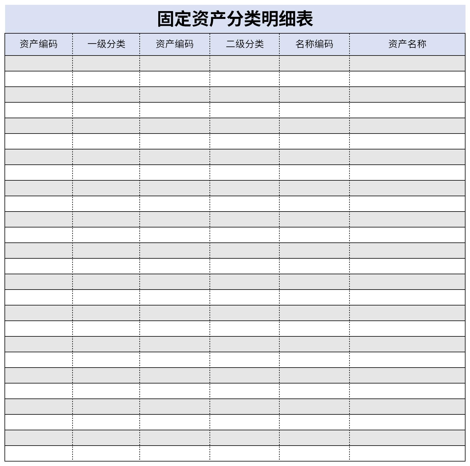 固定资产分类明细表截图