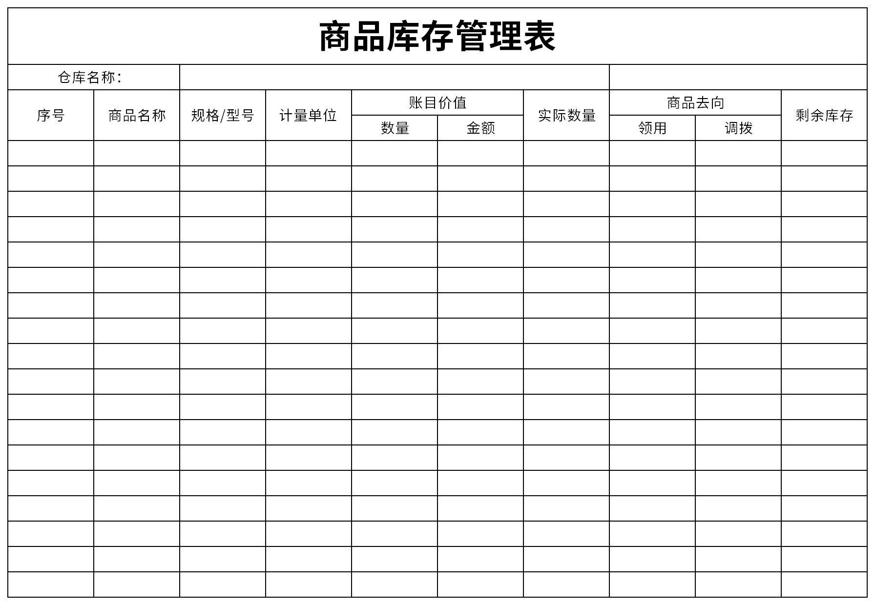 商品库存管理表截图