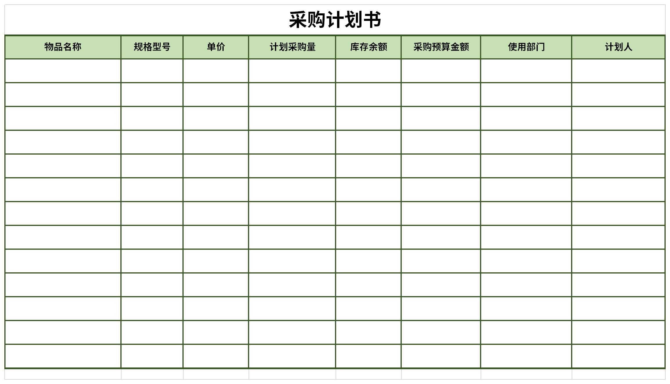 采购计划书截图