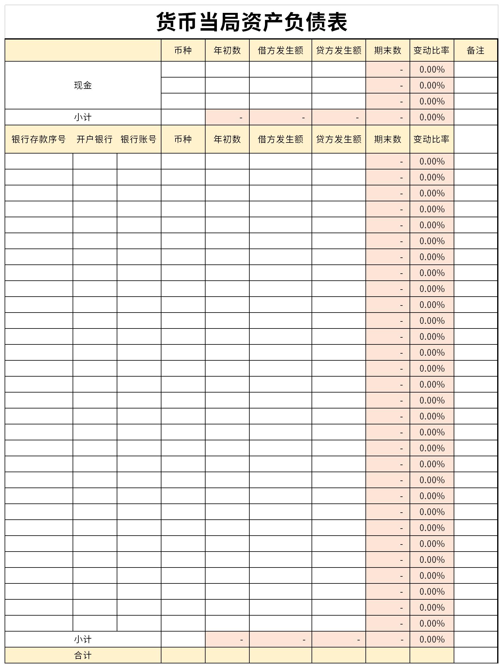 2021最新货币当局资产负债表截图