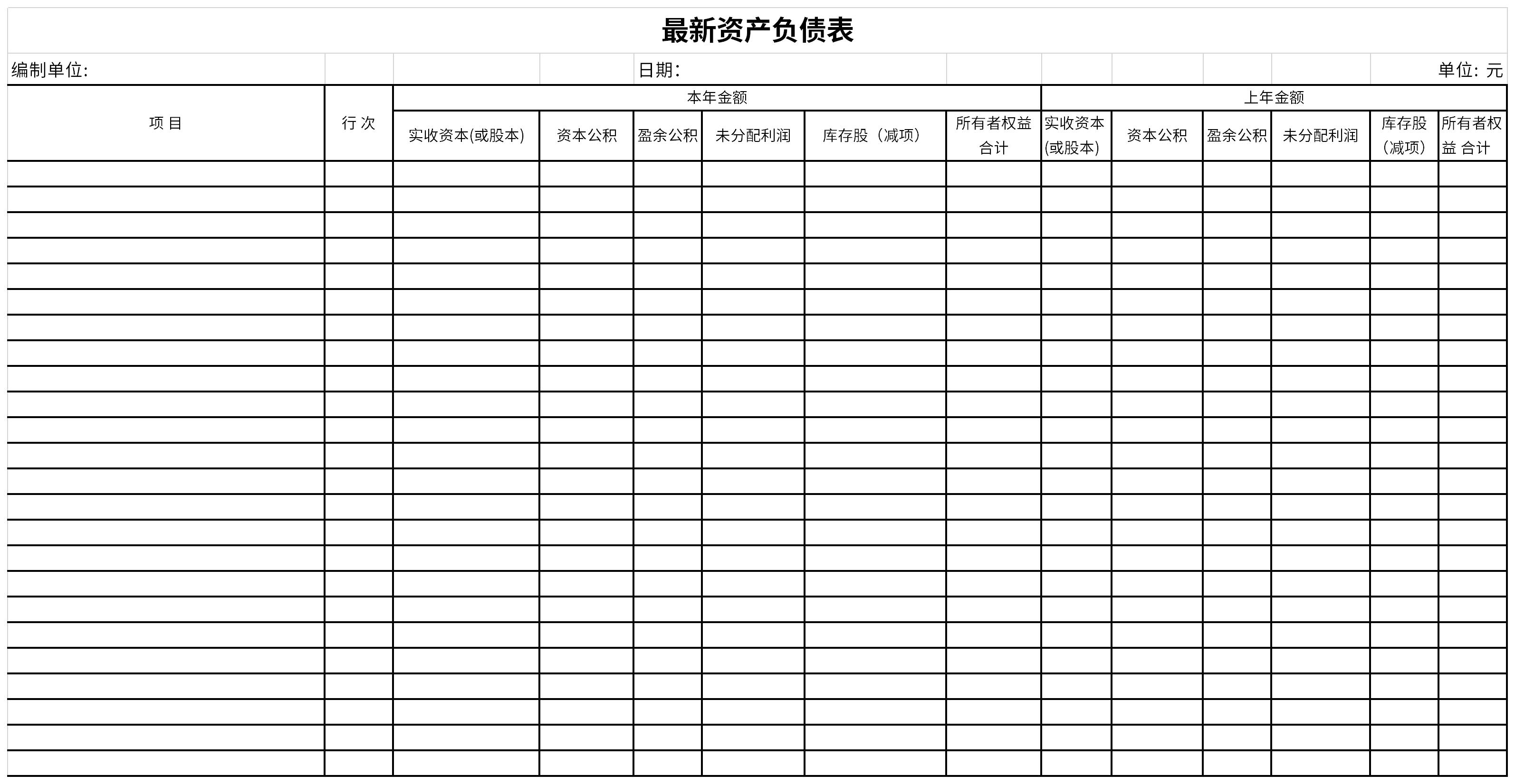 最新资产负债表截图