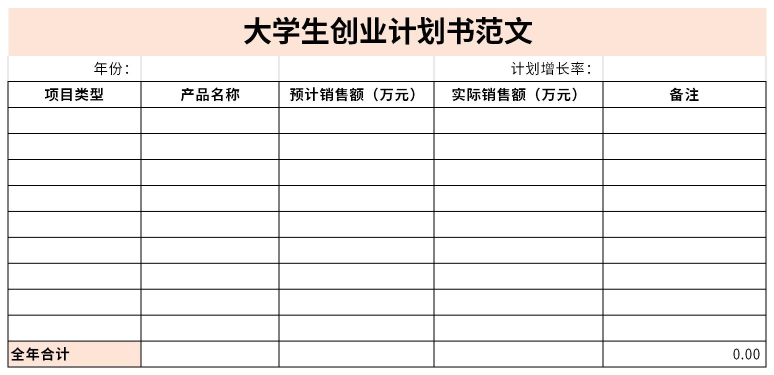 大学生创业计划书范文截图