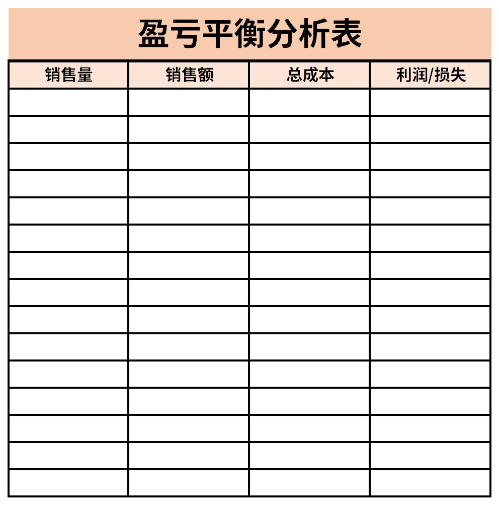 盈亏平衡分析表截图