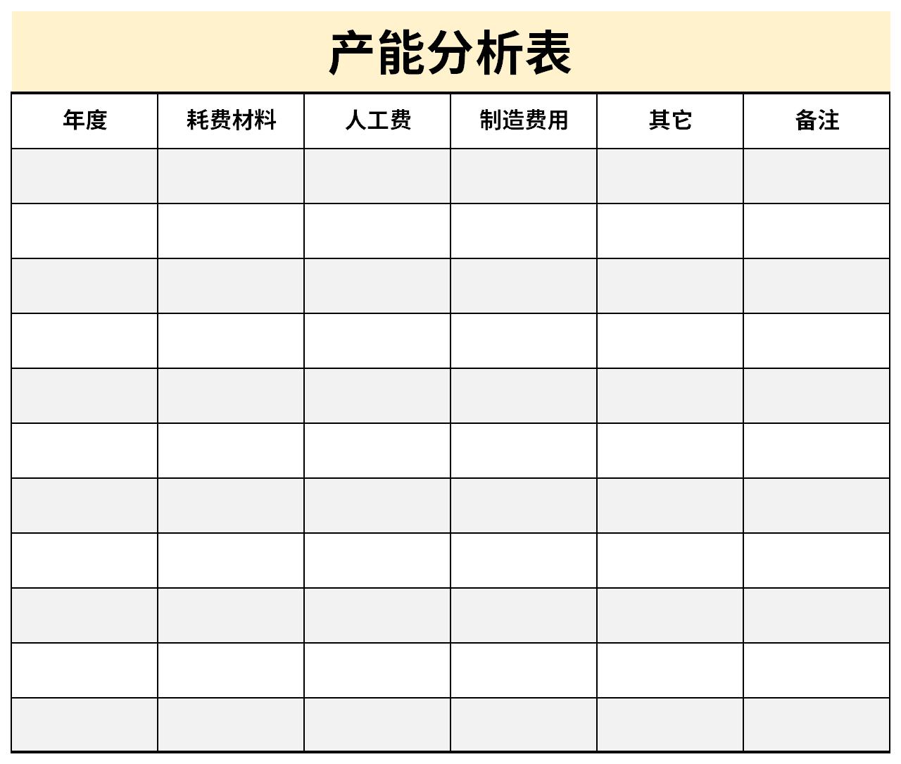 成本分析表截图